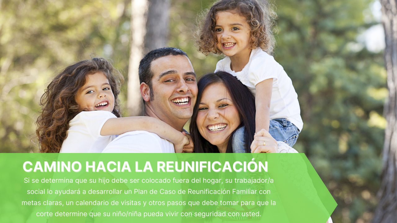 Spanish - Reunification